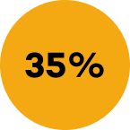 35%