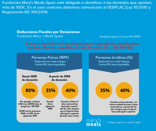 Más información sobre donaciones